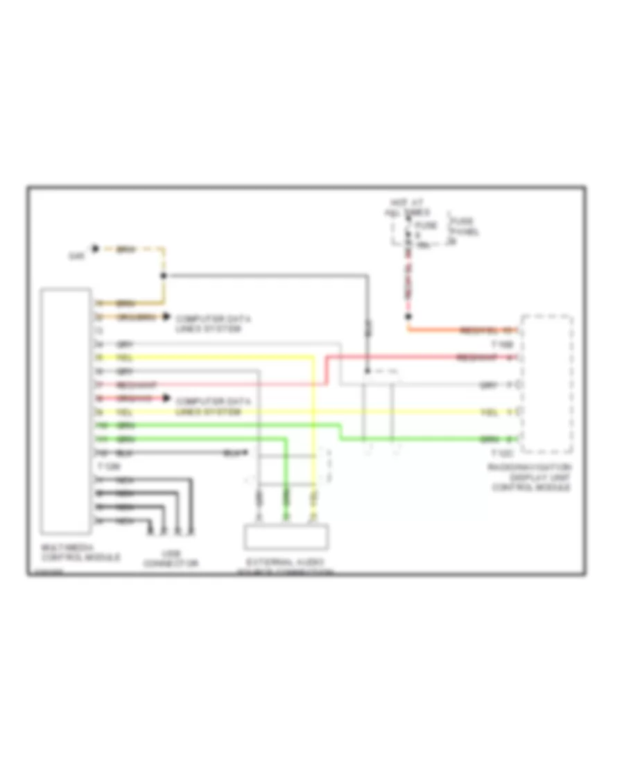 Multimedia Interface Wiring Diagram for Volkswagen Jetta S 2009