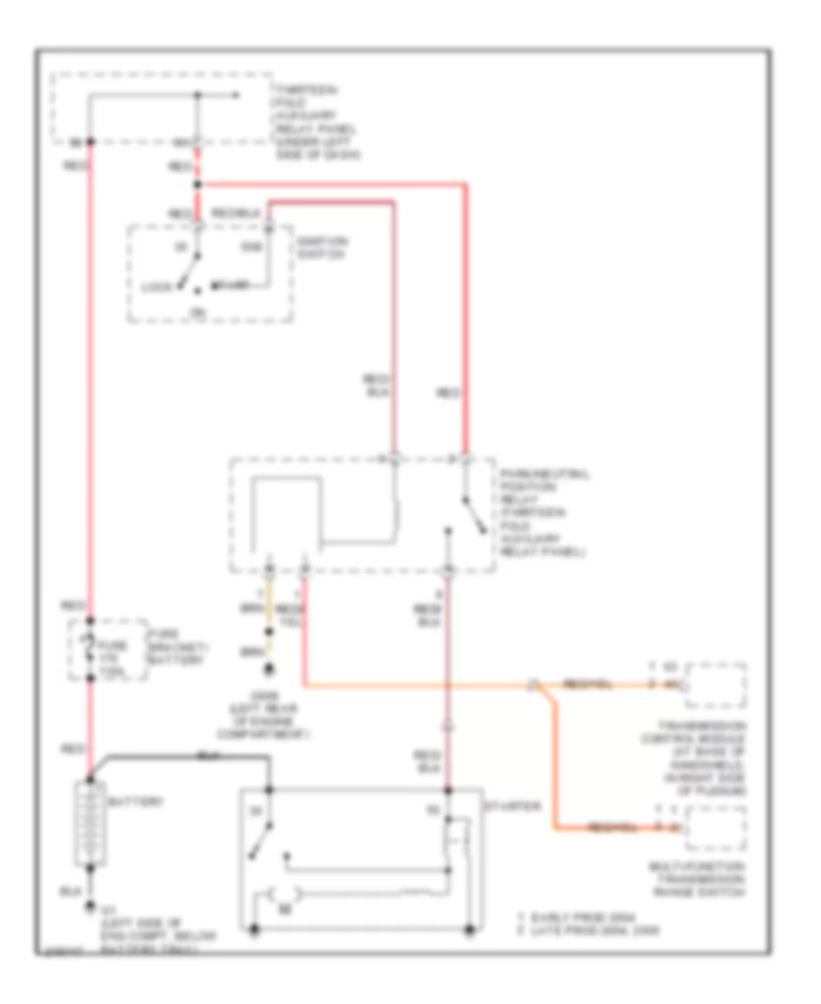 1 9L Turbo Diesel Starting Wiring Diagram A T Early Production for Volkswagen Jetta 2 5 2005