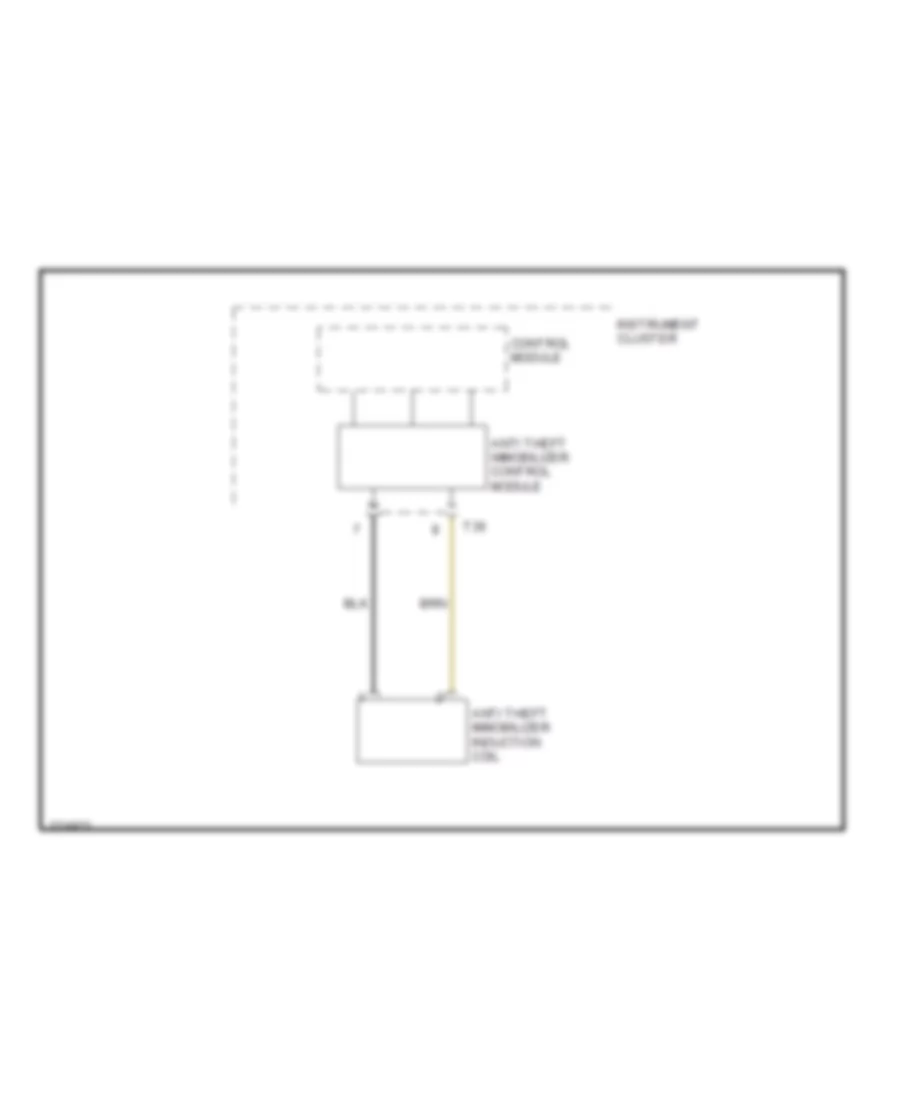 Immobilizer Wiring Diagram Late Production for Volkswagen Jetta 2 5 2005