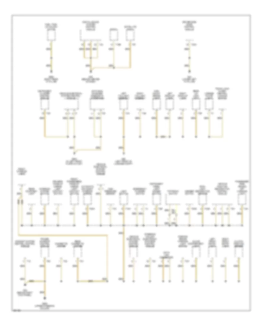 Ground Distribution Wiring Diagram, Late Production (1 of 3) for Volkswagen Jetta 2.5 2005