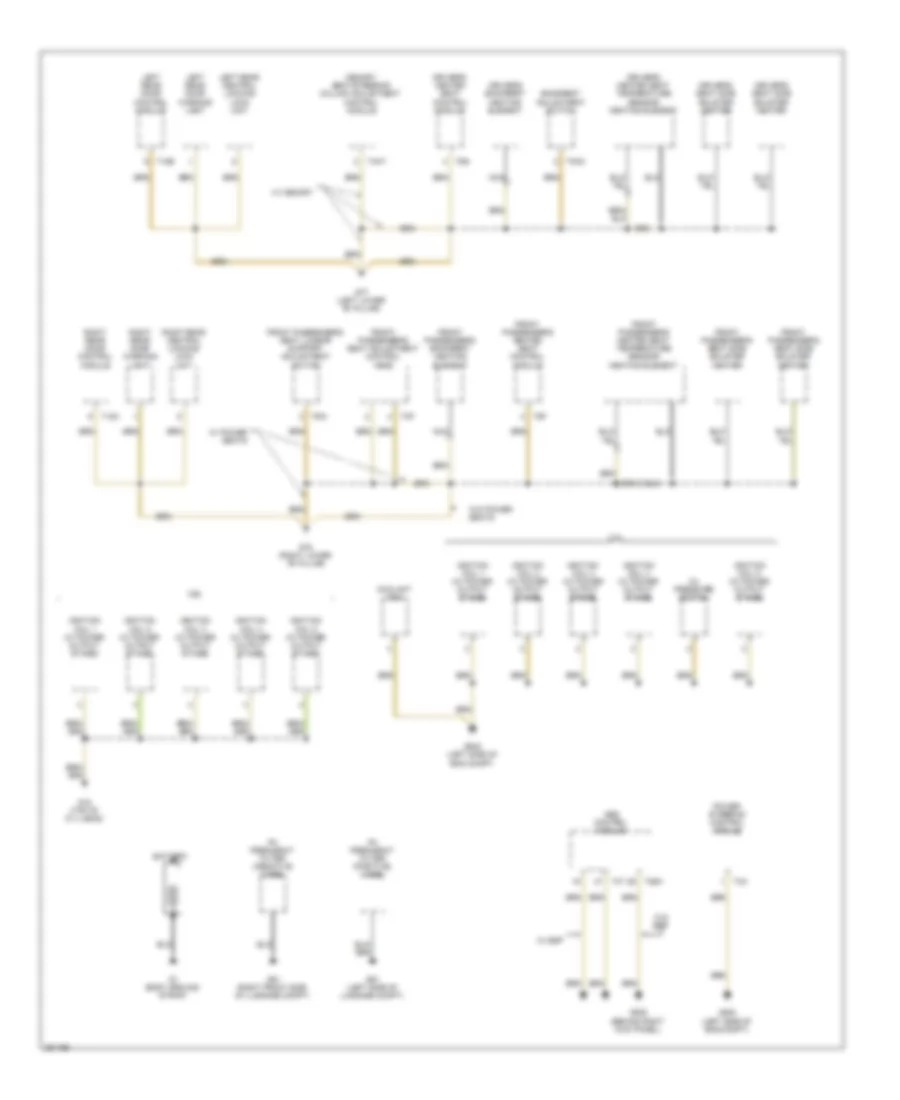 Ground Distribution Wiring Diagram, Late Production (3 of 3) for Volkswagen Jetta 2.5 2005