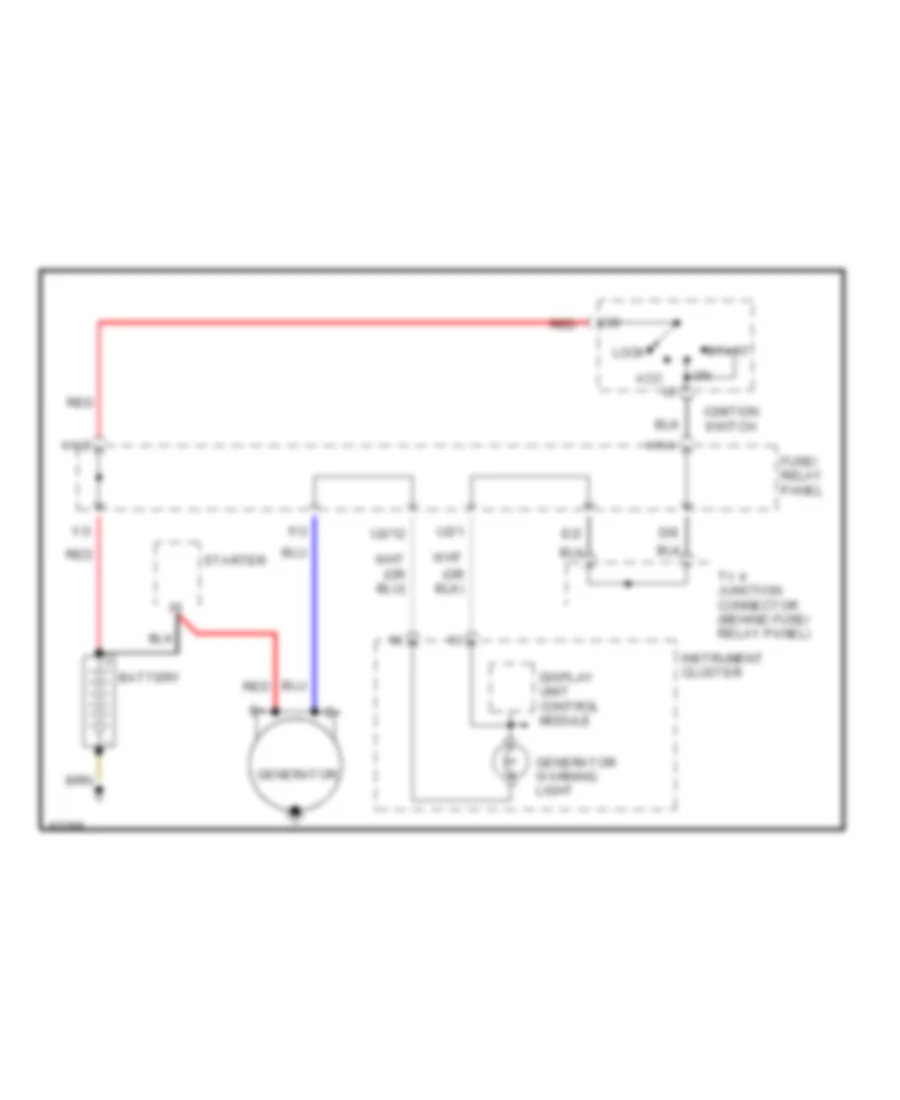 Charging Wiring Diagram for Volkswagen Cabrio GL 1999