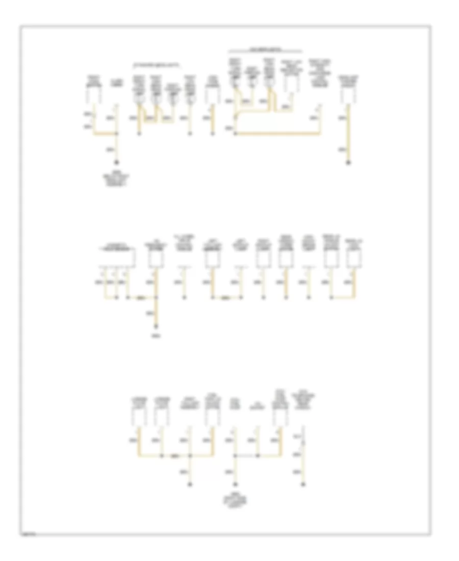 Ground Distribution Wiring Diagram 3 of 3 for Volkswagen Rabbit S 2009