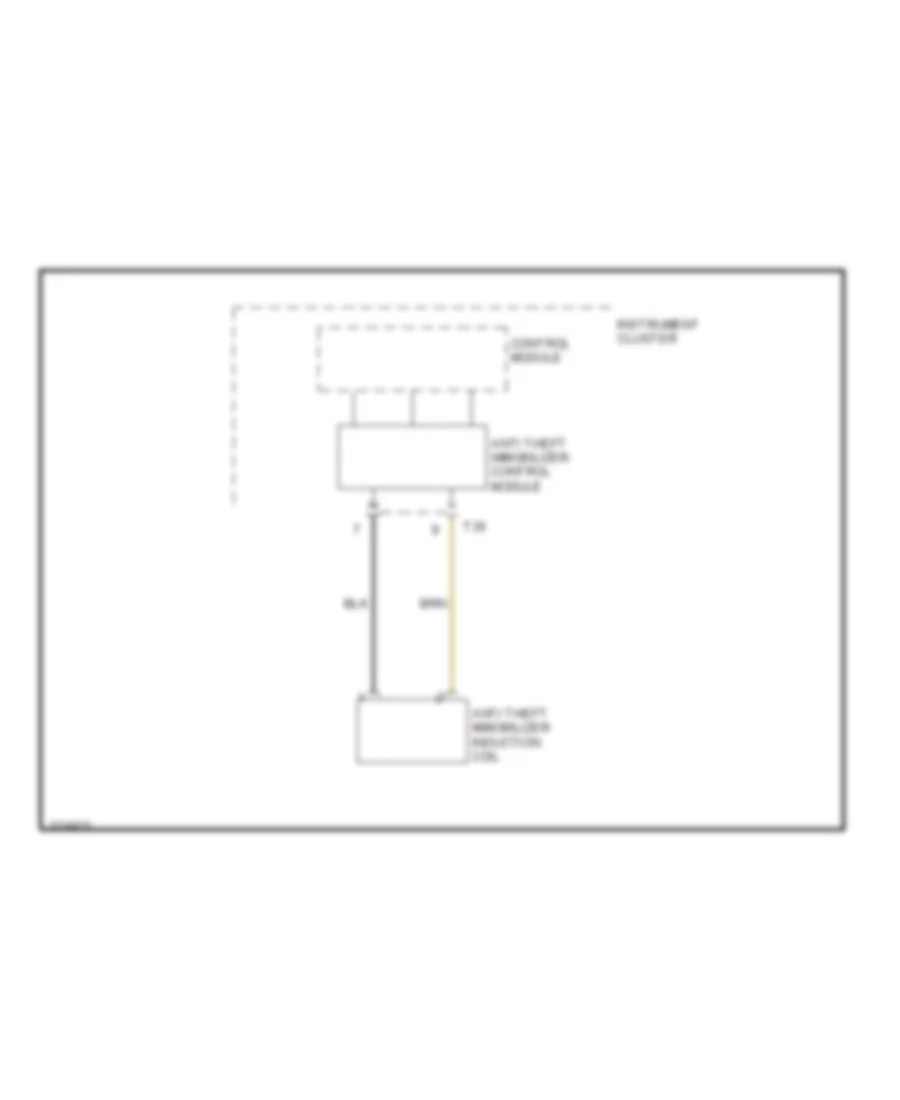 Immobilizer Wiring Diagram Late Production for Volkswagen Jetta GLI 2005