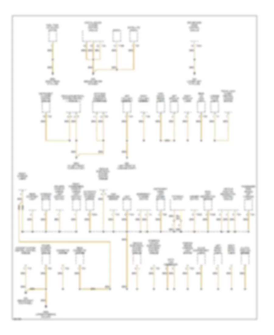 Ground Distribution Wiring Diagram Late Production 1 of 3 for Volkswagen Jetta GLI 2005