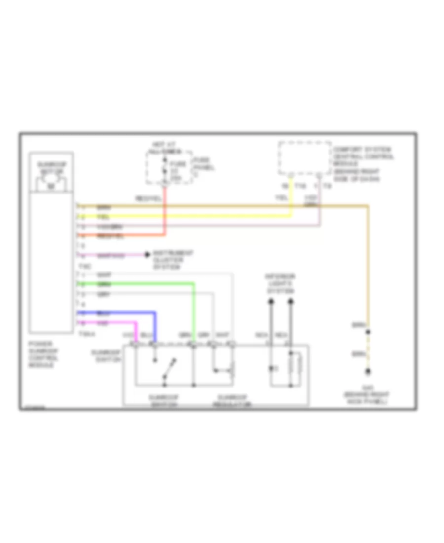 Power Top Sunroof Wiring Diagram Late Production for Volkswagen Jetta GLI 2005