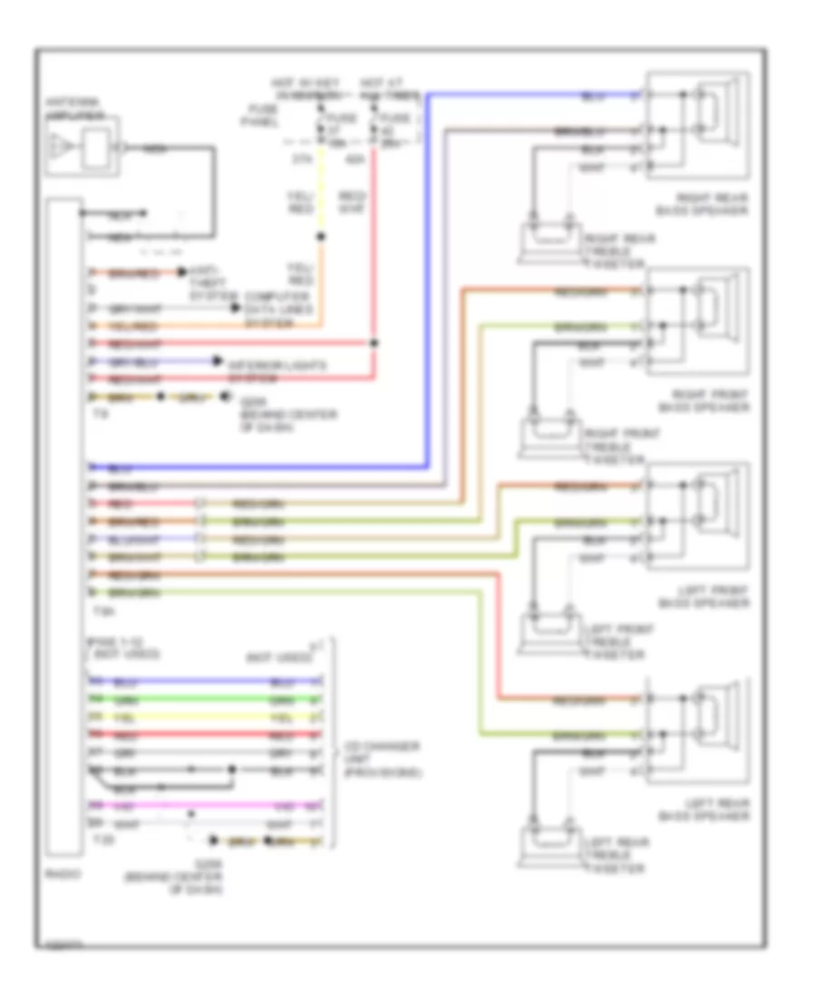 Radio Wiring Diagrams for Volkswagen GTI GLX 1999