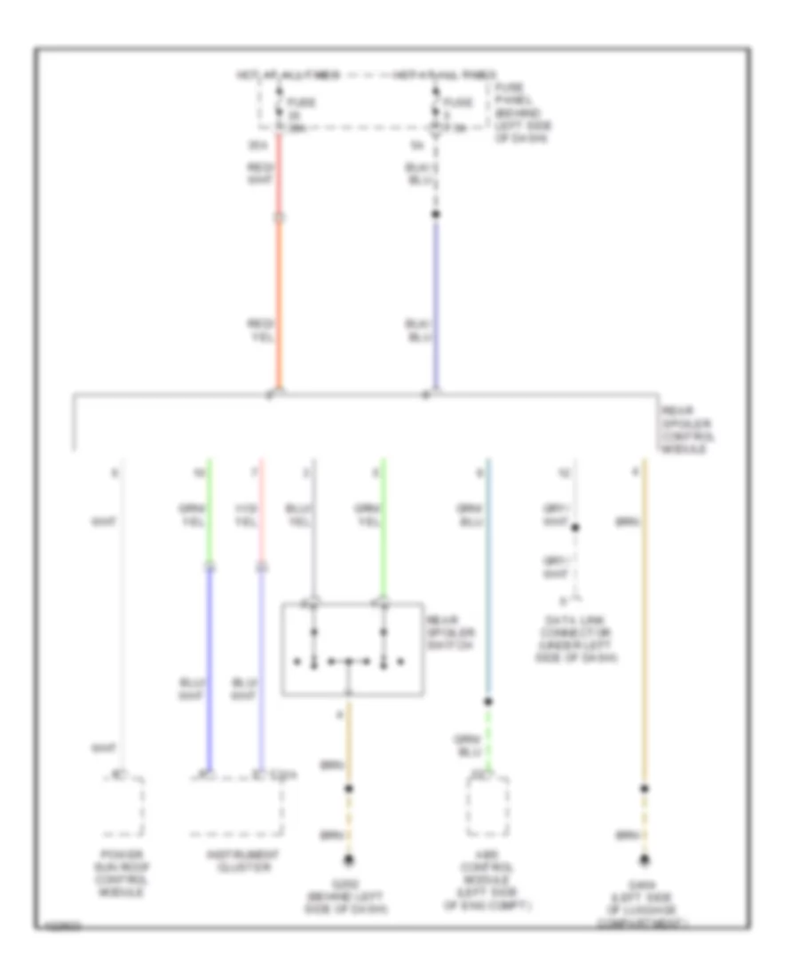 Active Aerodynamic Wiring Diagram for Volkswagen New Beetle GL 1999