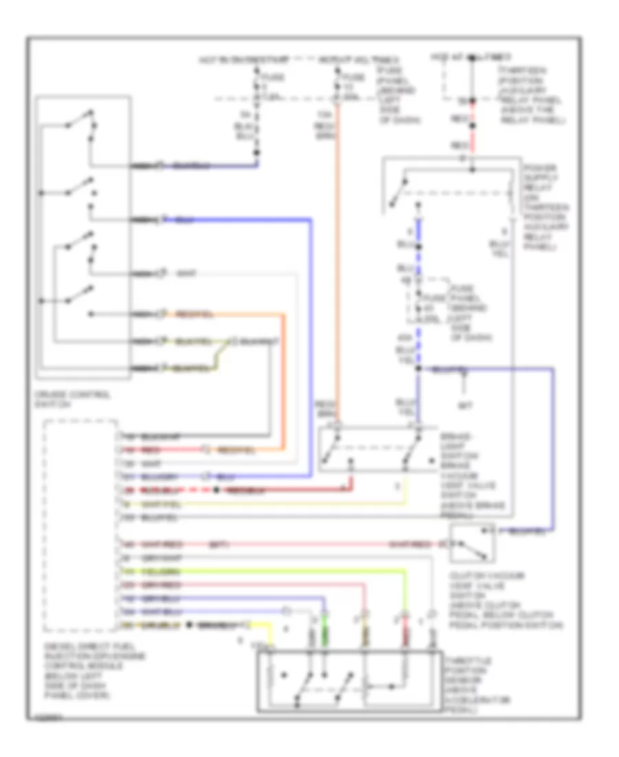 1.9L Turbo Diesel, Cruise Control Wiring Diagram for Volkswagen New Beetle GL 1999