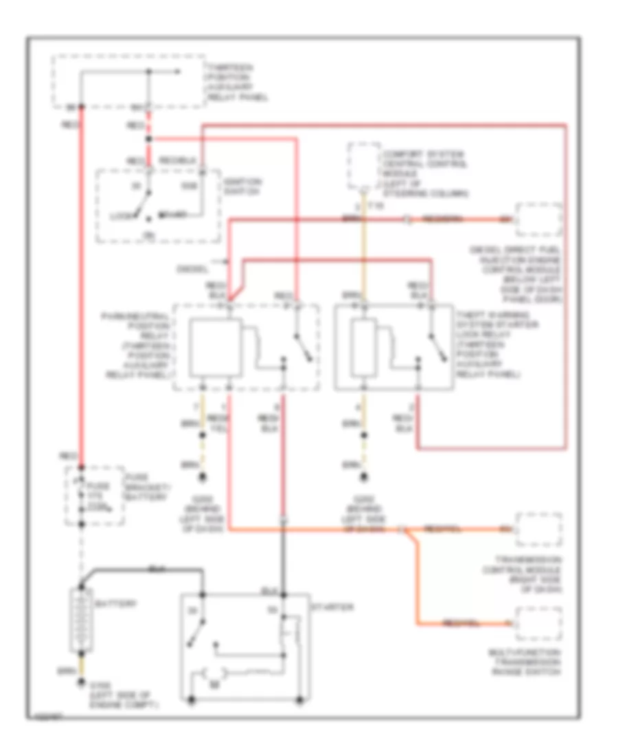 Starting Wiring Diagram, AT for Volkswagen New Beetle GL 1999