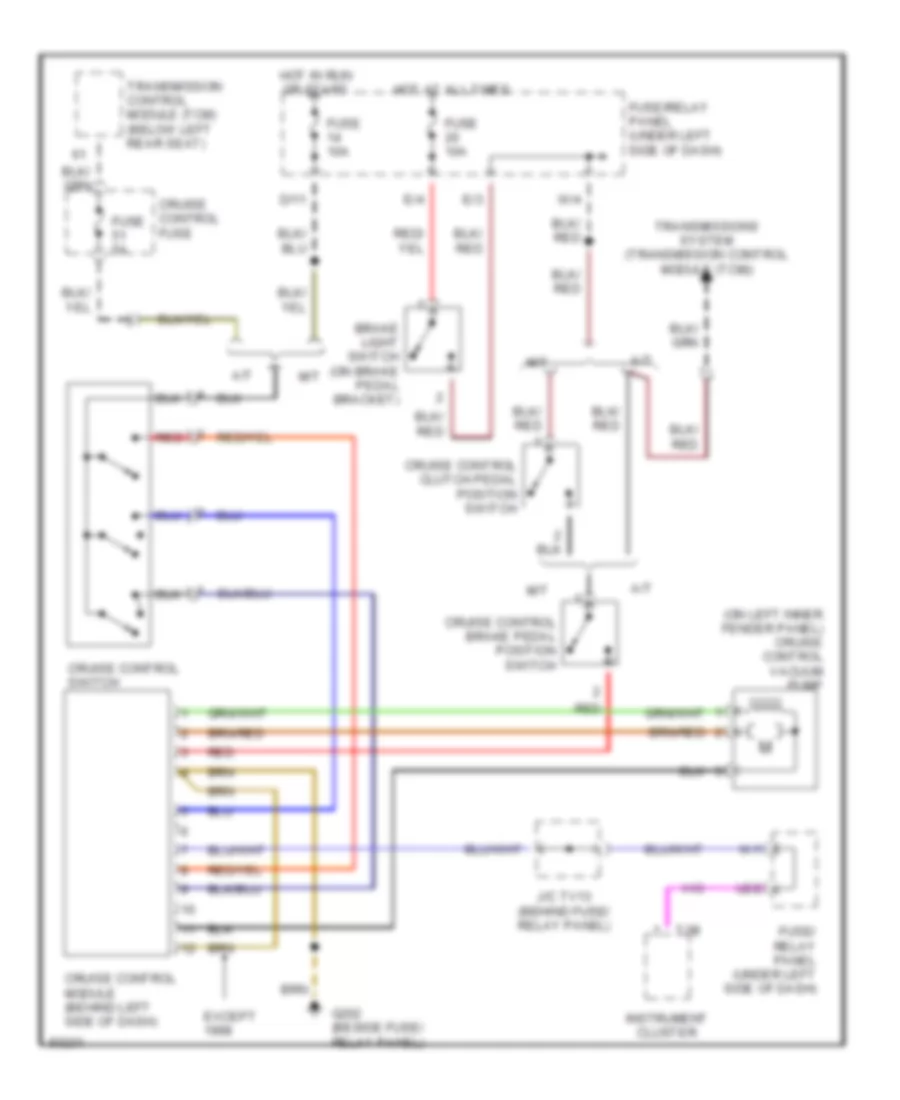 Cruise Control Wiring Diagram for Volkswagen Golf GL 1998
