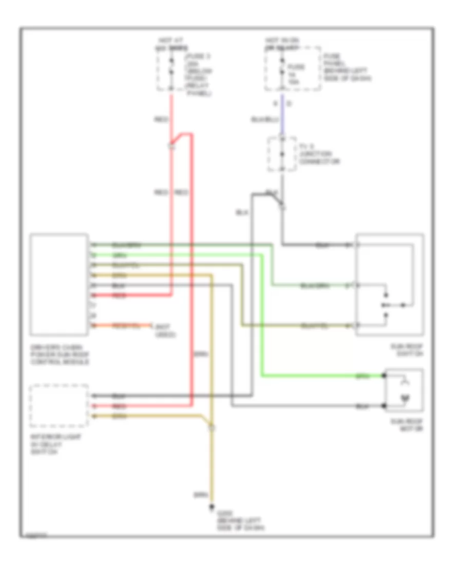 Sunroof Wiring Diagram with Driver s Cabin Sunroof for Volkswagen EuroVan GLS 2000