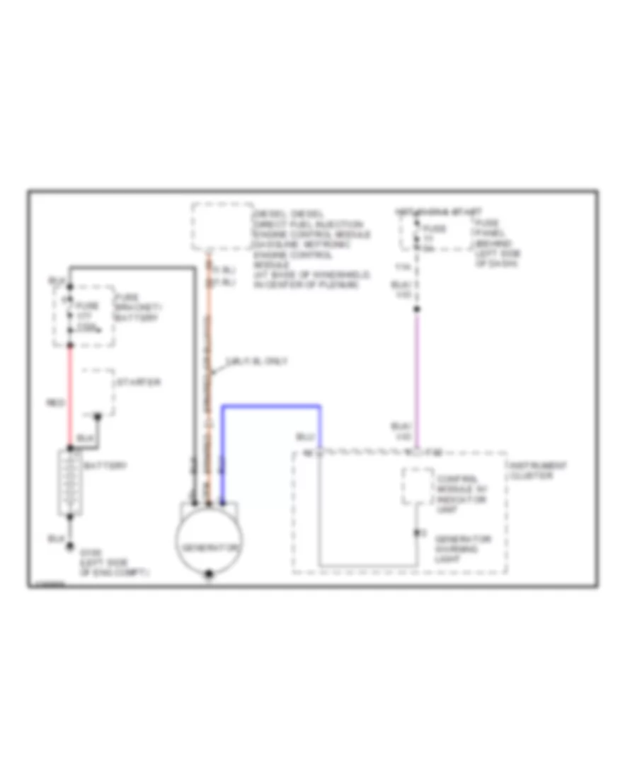 Charging Wiring Diagram for Volkswagen GTI GLX 2000