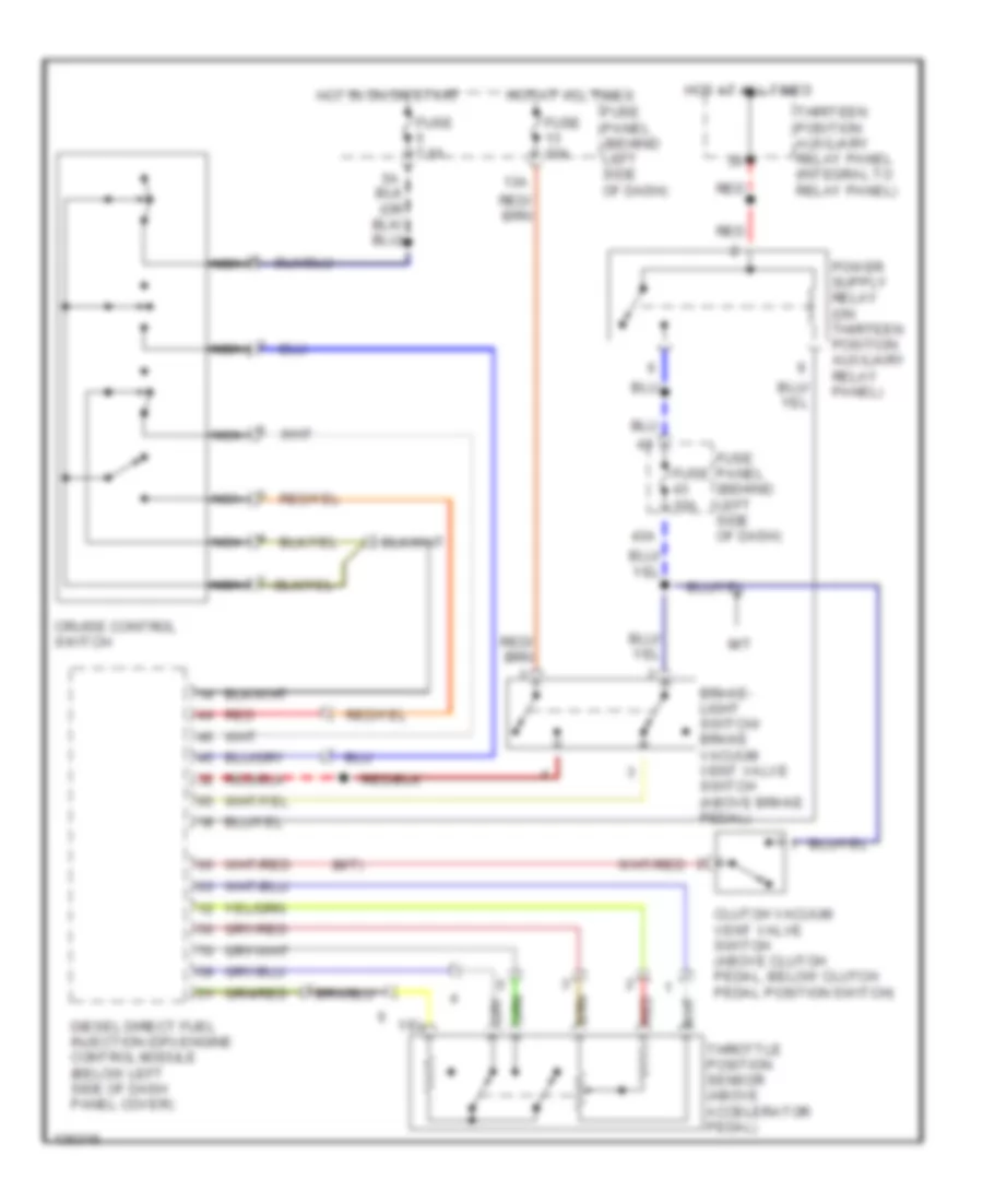 1.9L Turbo Diesel, Cruise Control Wiring Diagram for Volkswagen New Beetle GL 2000