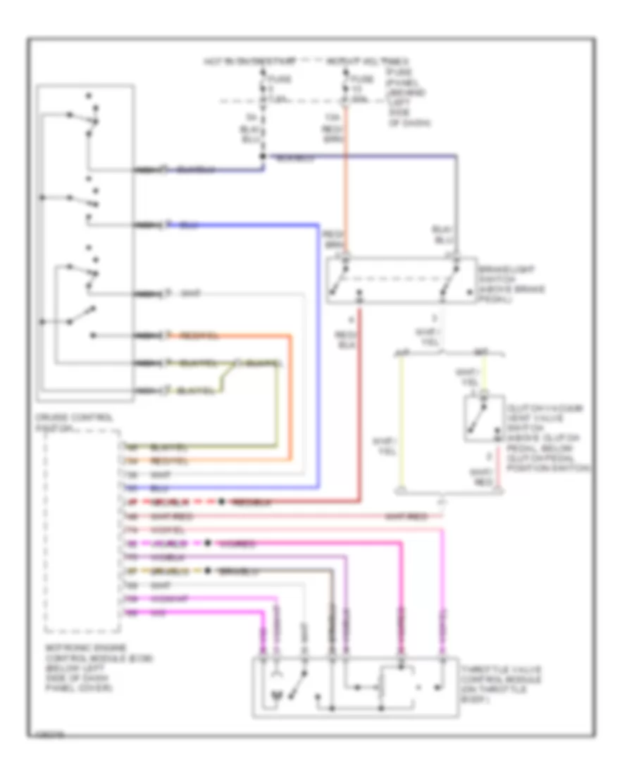 2.0L, Cruise Control Wiring Diagram for Volkswagen New Beetle GLS 2000