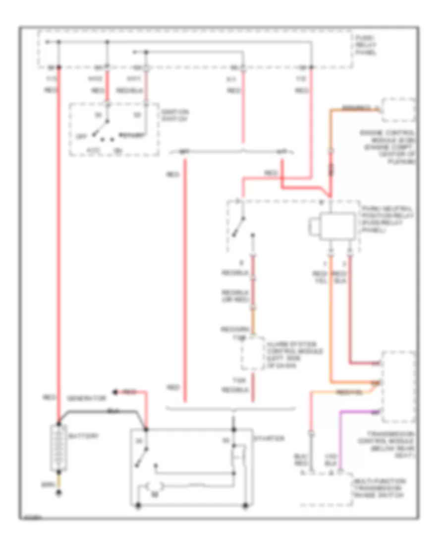Starting Wiring Diagram, Early Production for Volkswagen Jetta III 1995