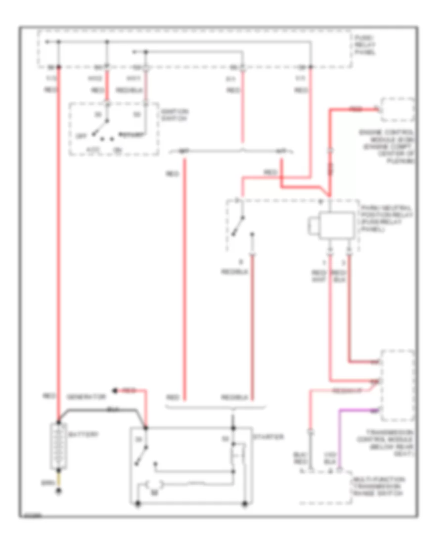 Starting Wiring Diagram Late Production for Volkswagen Jetta III 1995