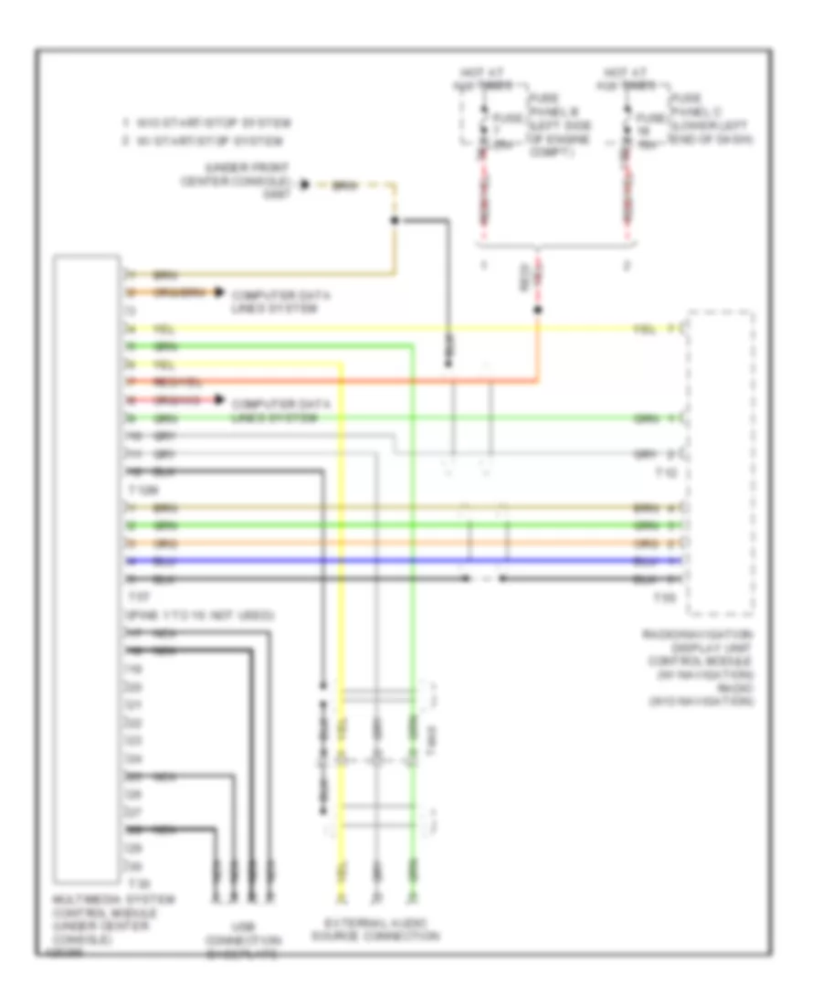 Multimedia Interface Wiring Diagram for Volkswagen Tiguan R Line 2014