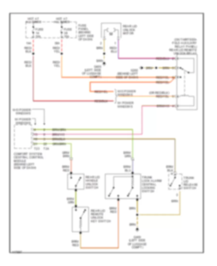 Deck Lid Release Wiring Diagram Wagon for Volkswagen Jetta Wolfsburg Edition 2001