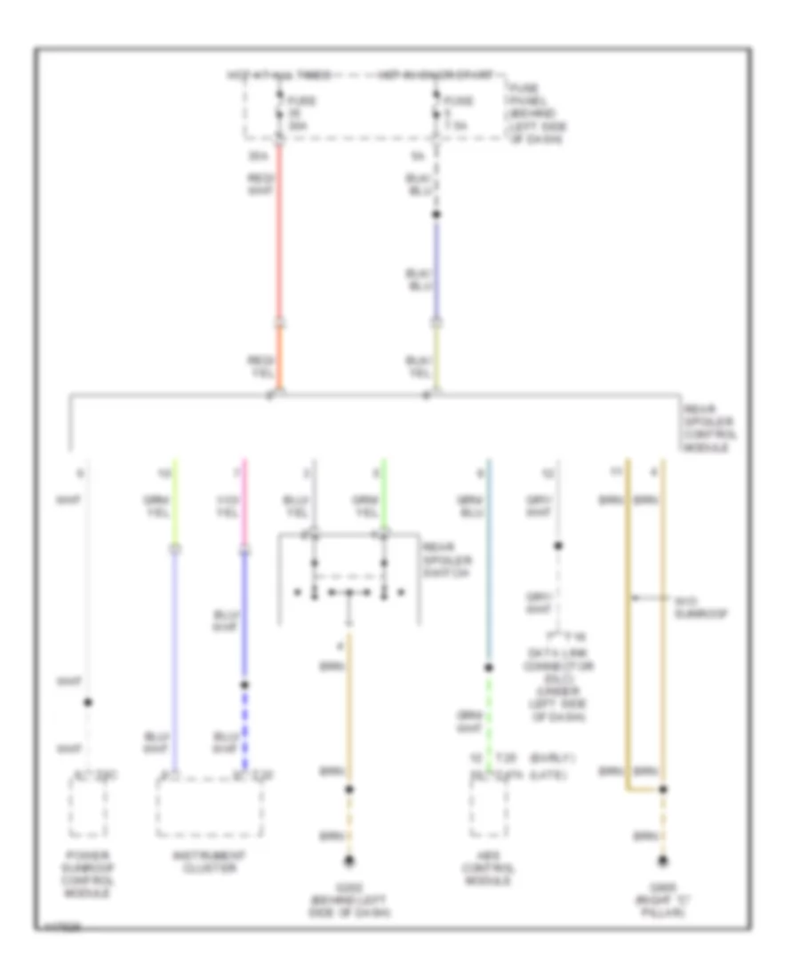 Active Aerodynamic Wiring Diagram for Volkswagen New Beetle GL 2001