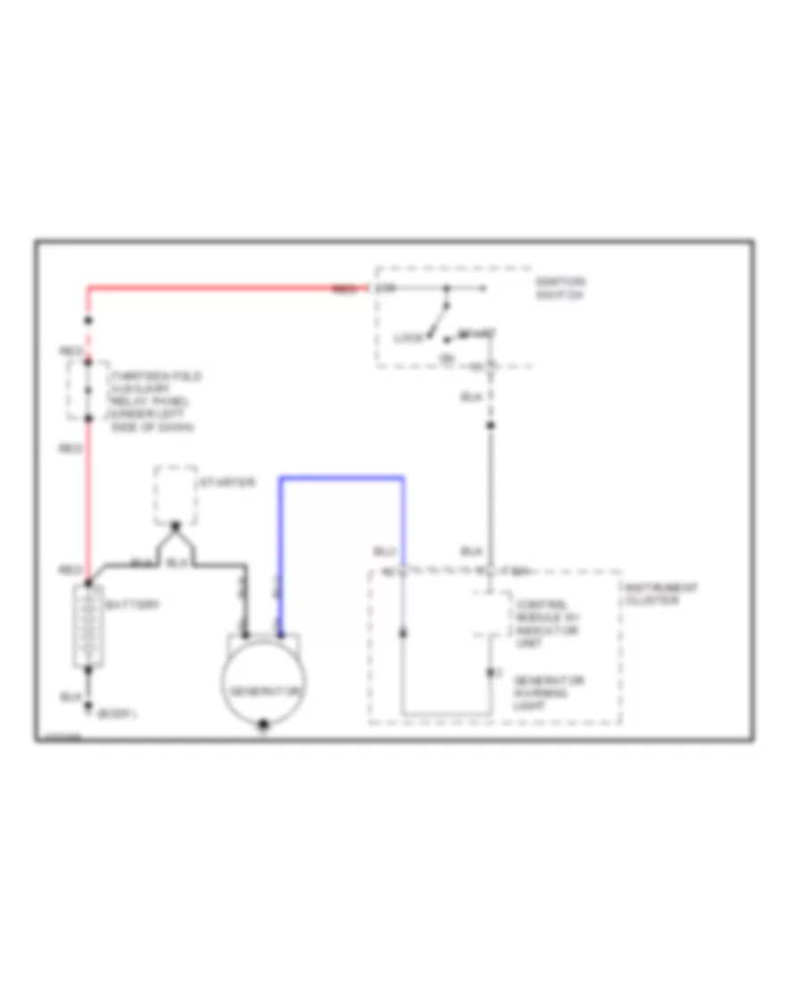 Charging Wiring Diagram for Volkswagen Passat GLS 2001