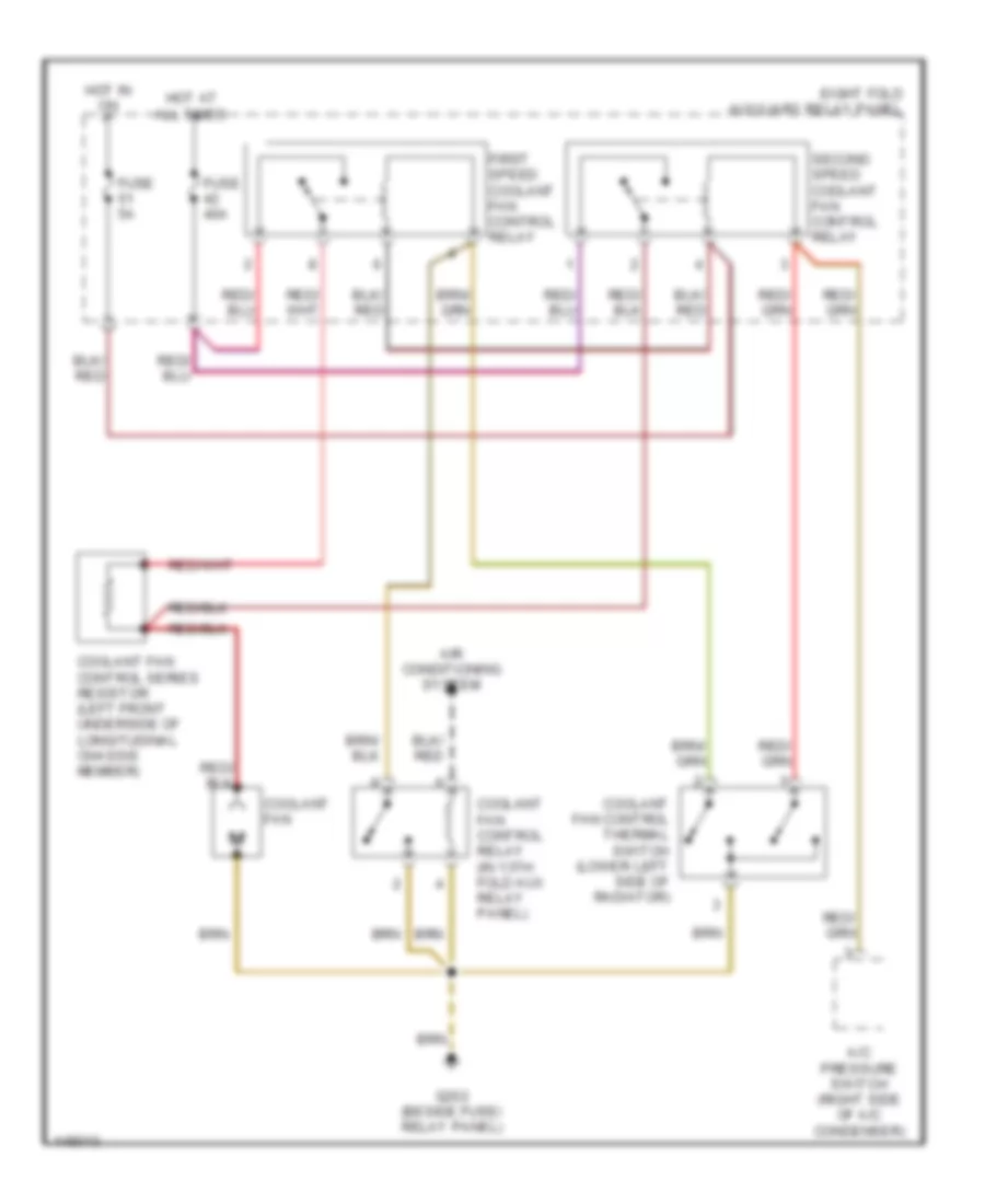 1 8L Turbo Cooling Fan Wiring Diagram Early Production Manual A C for Volkswagen Passat GLX 2001