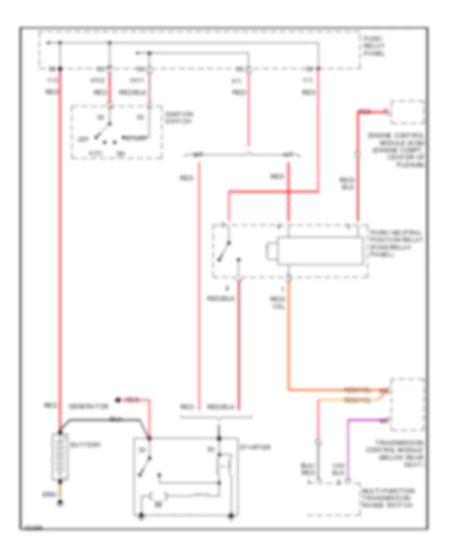 Starting Wiring Diagram for Volkswagen GTI 1996