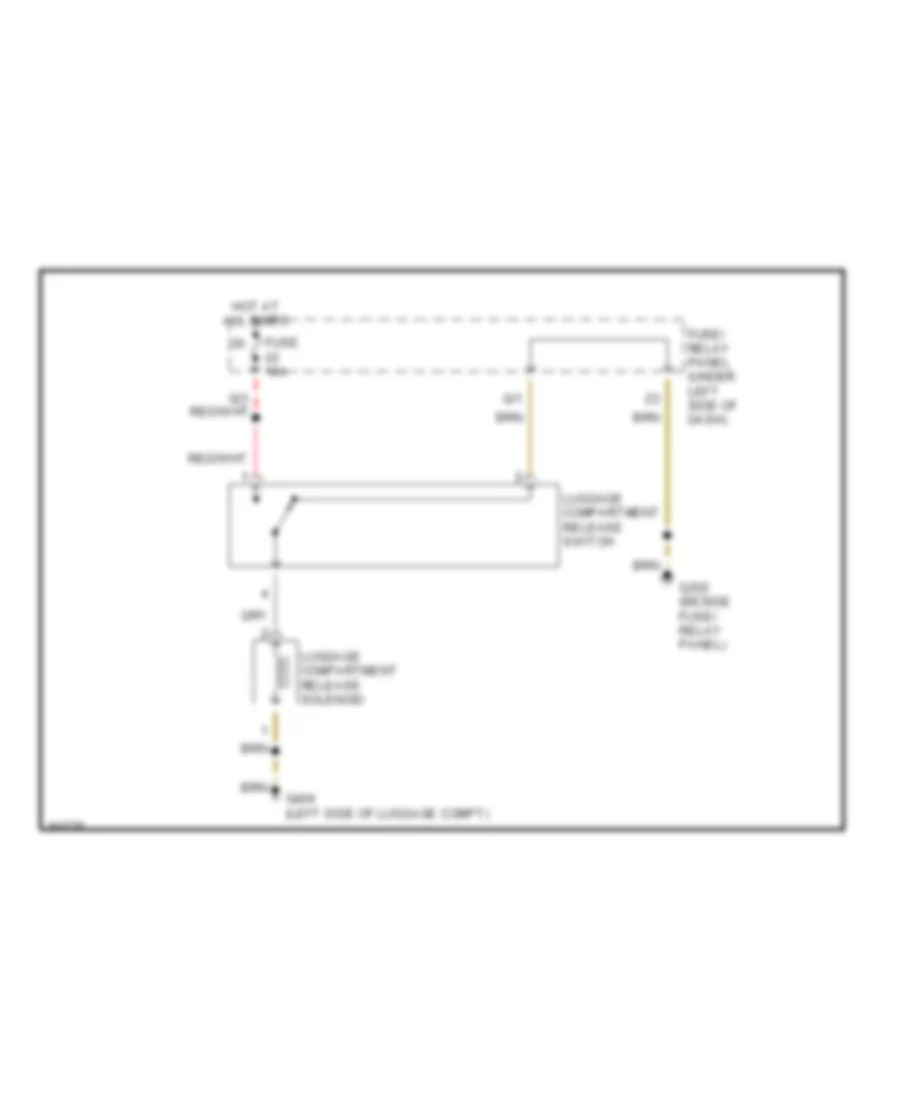 Trunk Release Wiring Diagram for Volkswagen GTI 1996