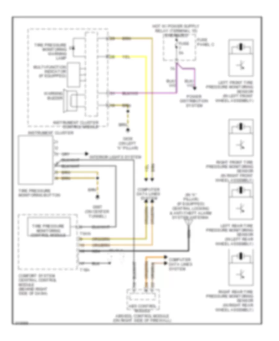 Tire Pressure Monitoring Wiring Diagram, Early Production for Volkswagen CC VR6 4Motion 2010