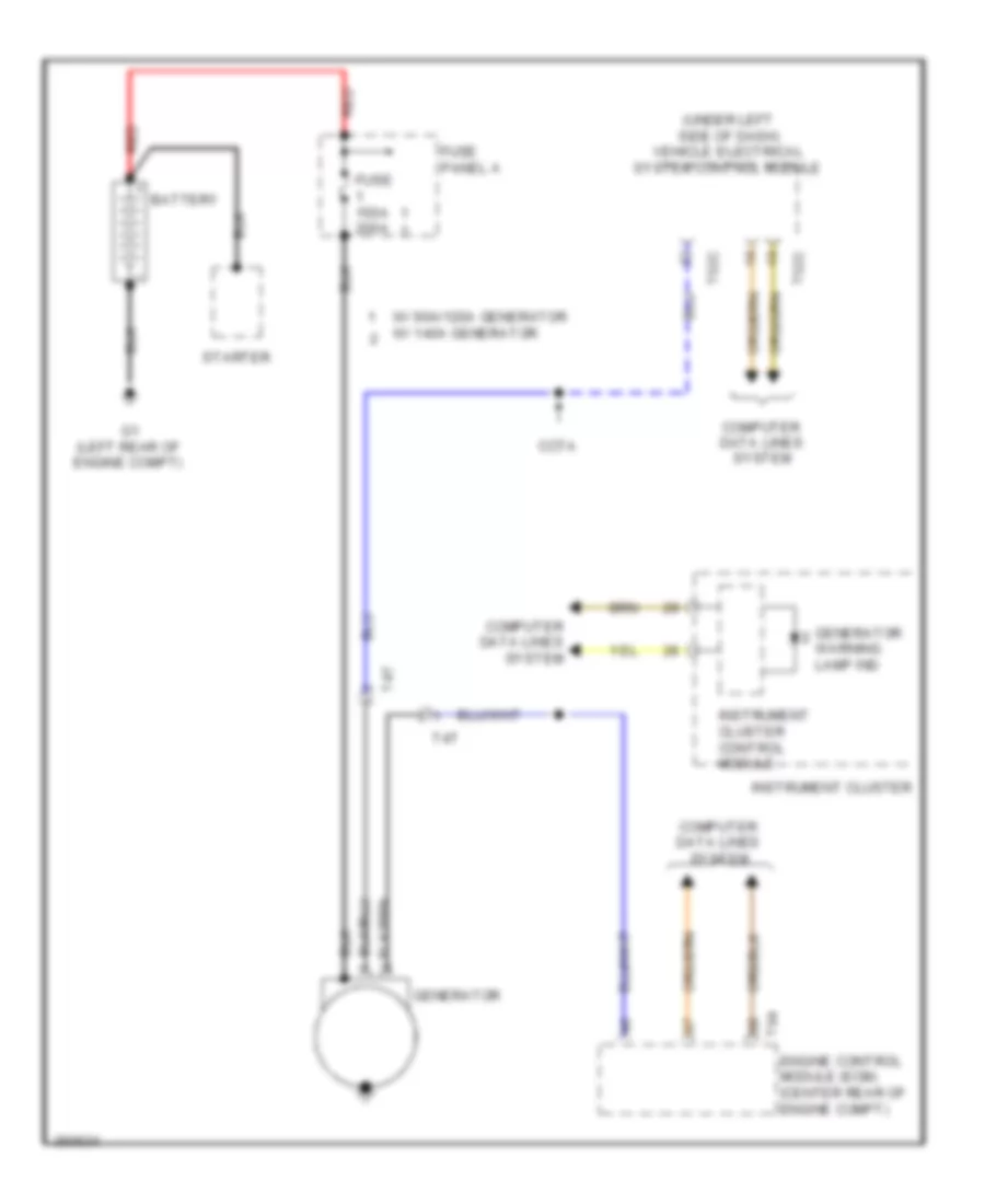 Charging Wiring Diagram for Volkswagen Eos Komfort 2010