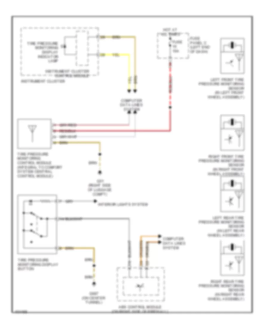 Tire Pressure Monitoring Wiring Diagram for Volkswagen CC Lux 2013