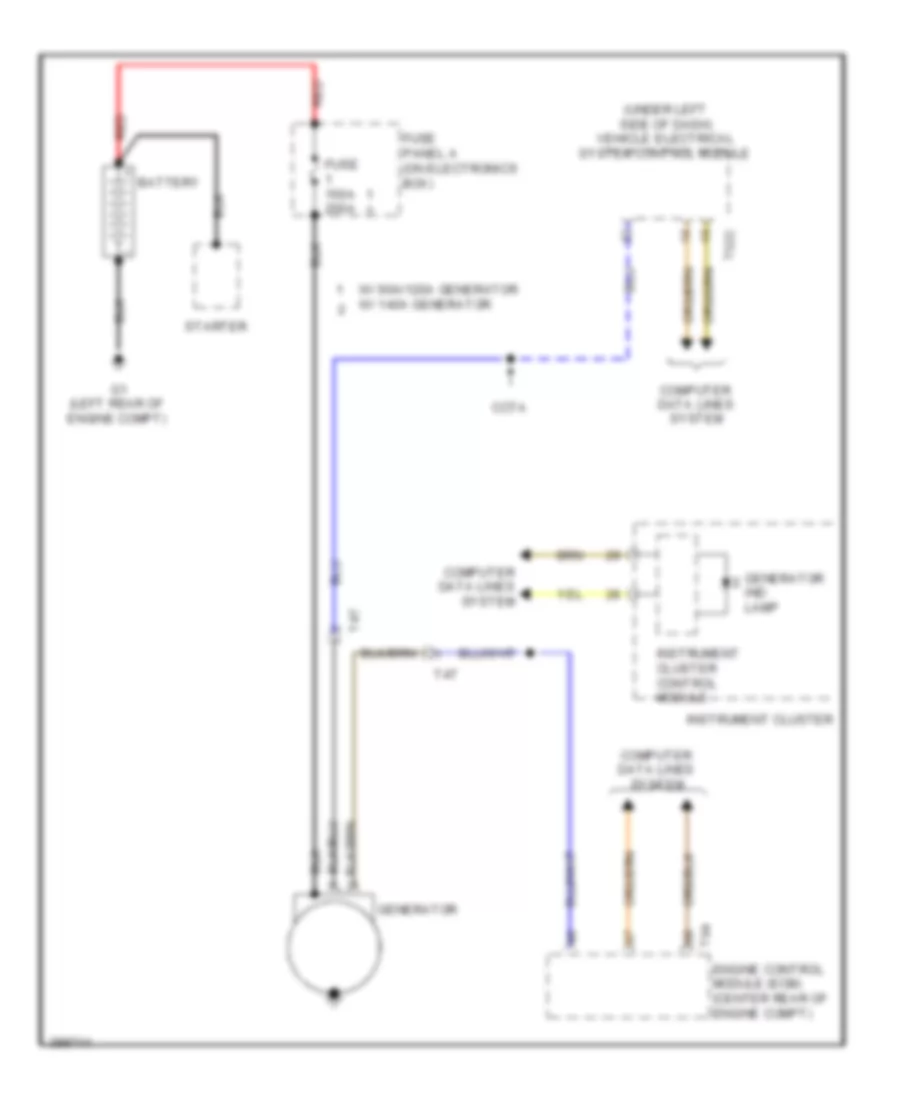 Charging Wiring Diagram CBFA for Volkswagen Eos Komfort 2013