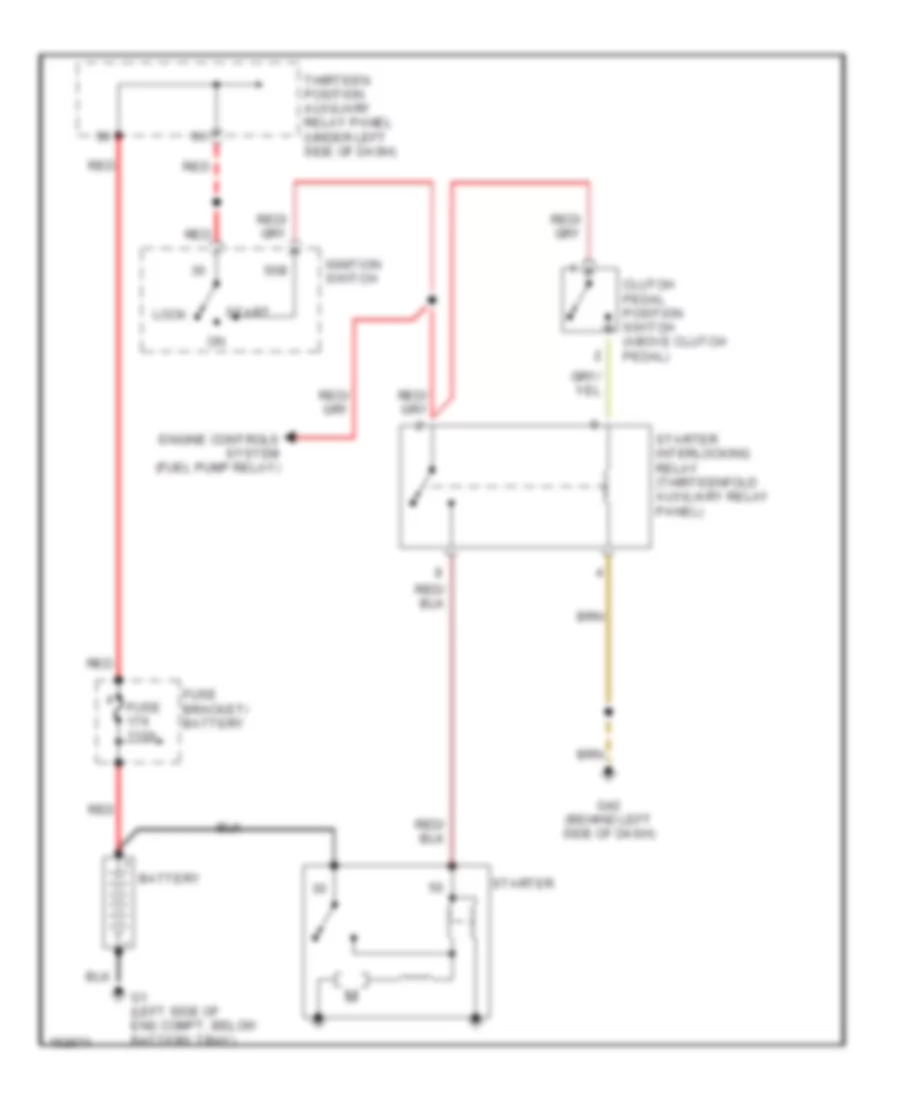 Starting Wiring Diagram M T for Volkswagen GTI 337 Edition 2002