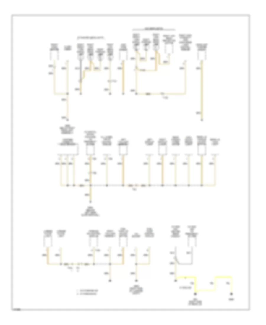 Ground Distribution Wiring Diagram (3 of 3) for Volkswagen GTI 2.0T 2013