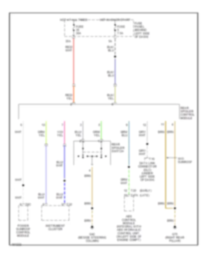 Active Aerodynamic Wiring Diagram for Volkswagen New Beetle GL 2002