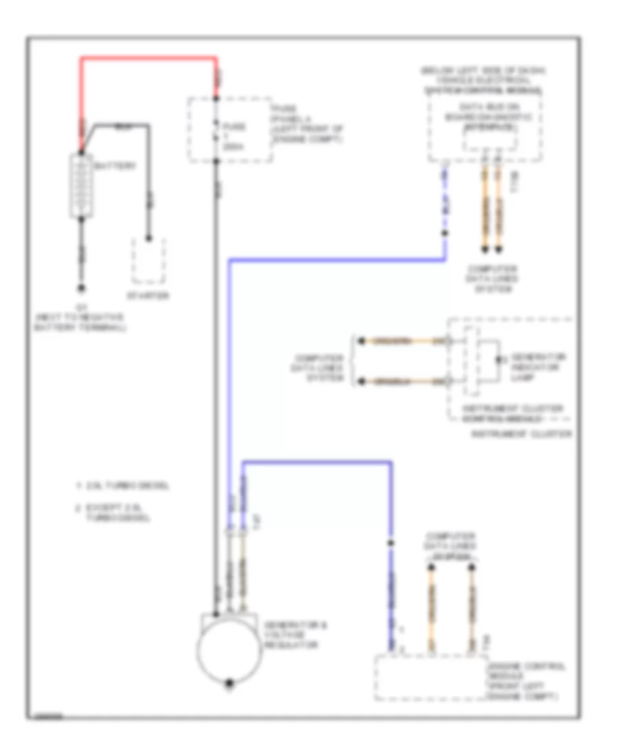 2 5L Charging Wiring Diagram for Volkswagen Jetta Hybrid SE 2013