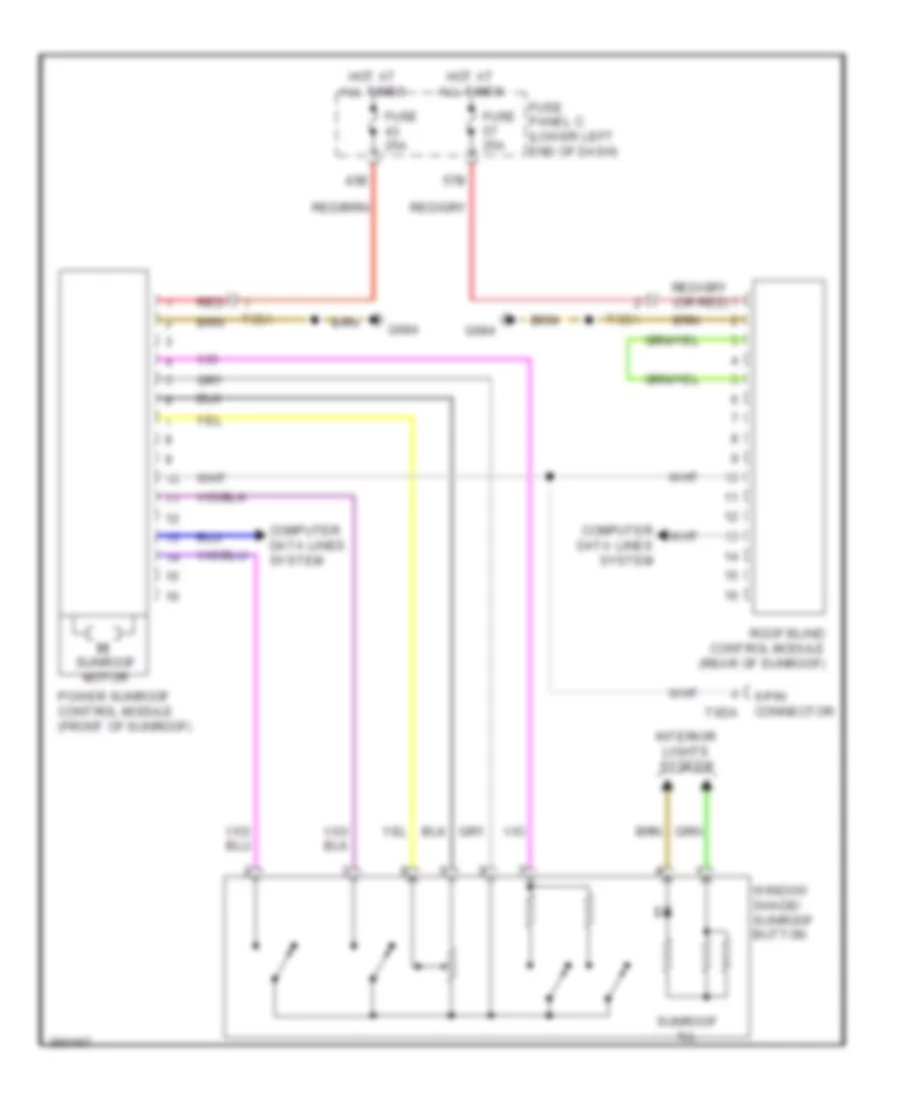 Power Top Sunroof Wiring Diagram for Volkswagen Tiguan SEL 4Motion 2010