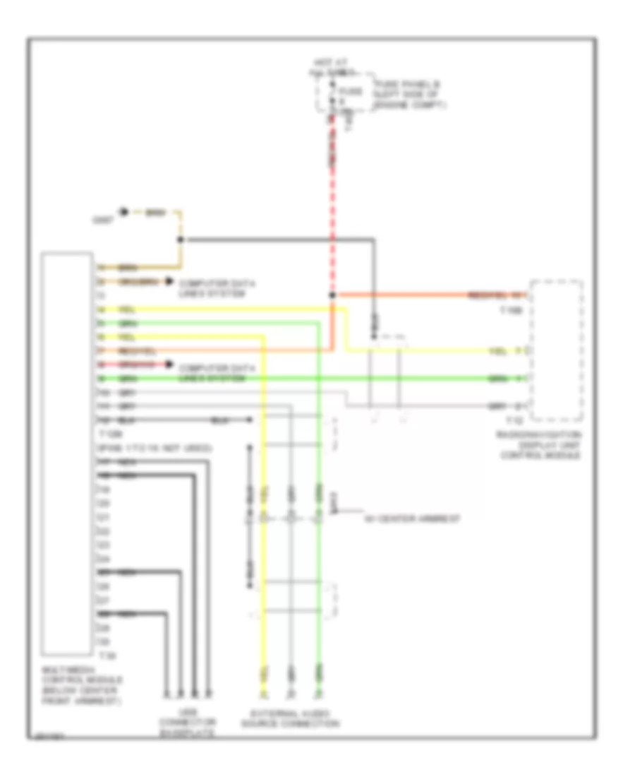 Multimedia Interface Wiring Diagram for Volkswagen Tiguan SEL 4Motion 2010