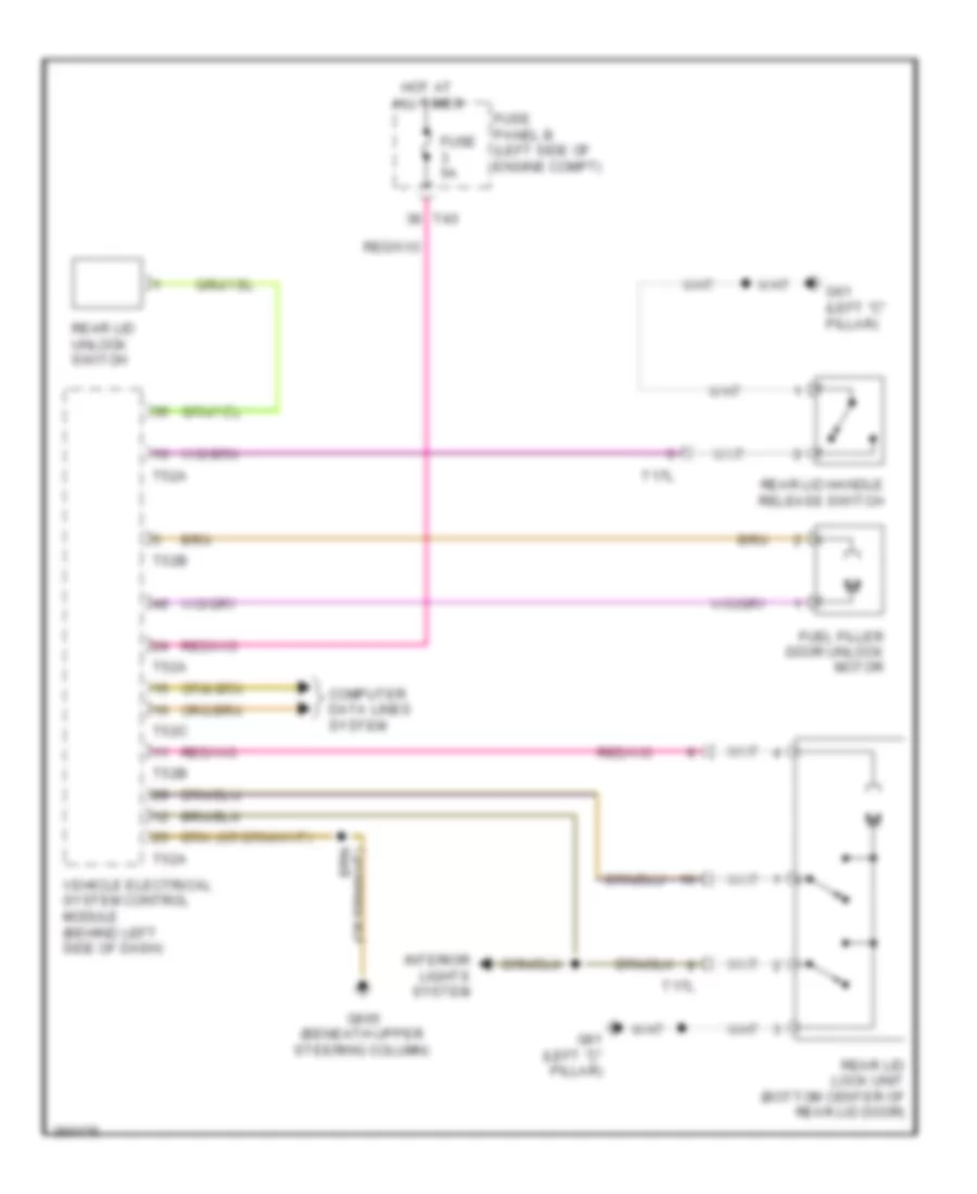 Trunk  Fuel Door Release Wiring Diagram for Volkswagen Tiguan SEL 4Motion 2010