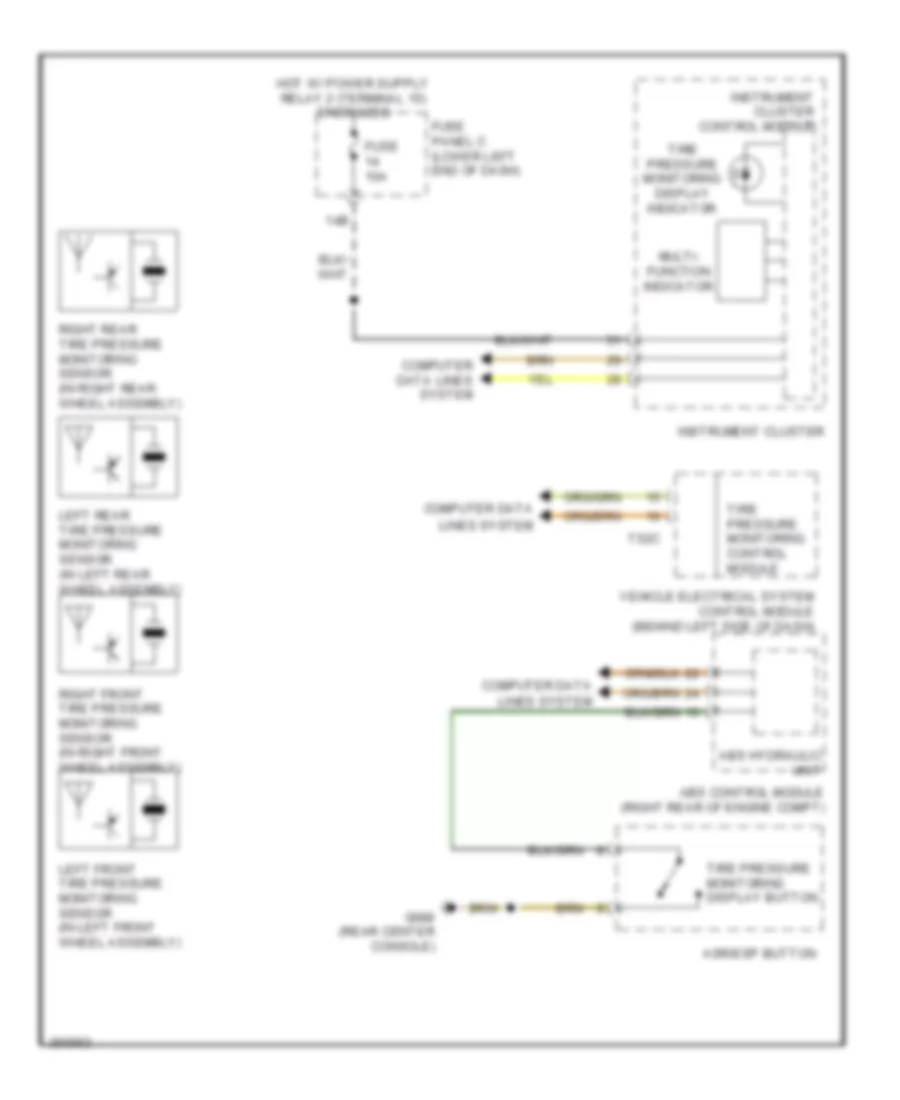 Tire Pressure Monitoring Wiring Diagram for Volkswagen Tiguan SEL 4Motion 2010