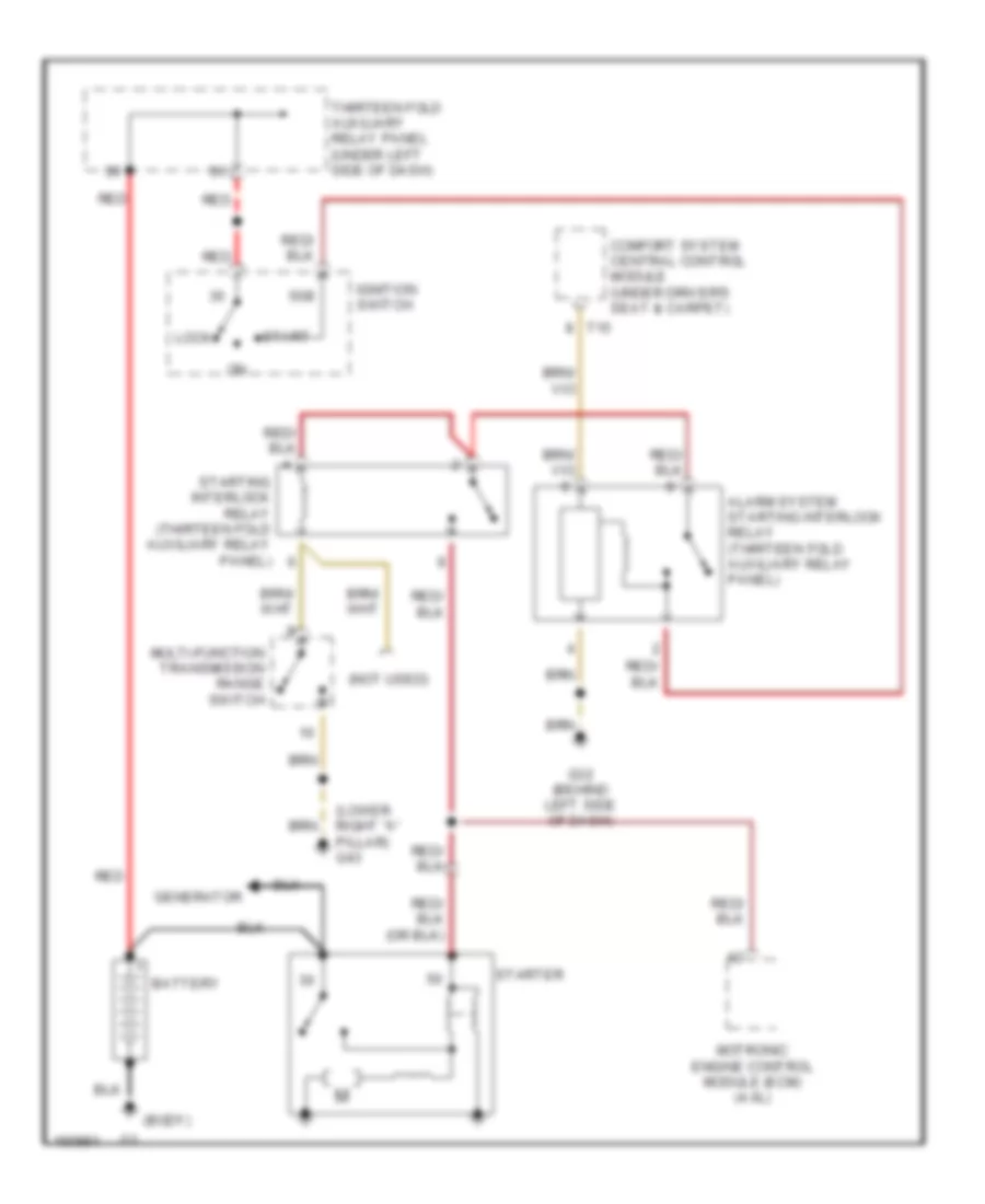 Starting Wiring Diagram, AT for Volkswagen Passat GLS 2002