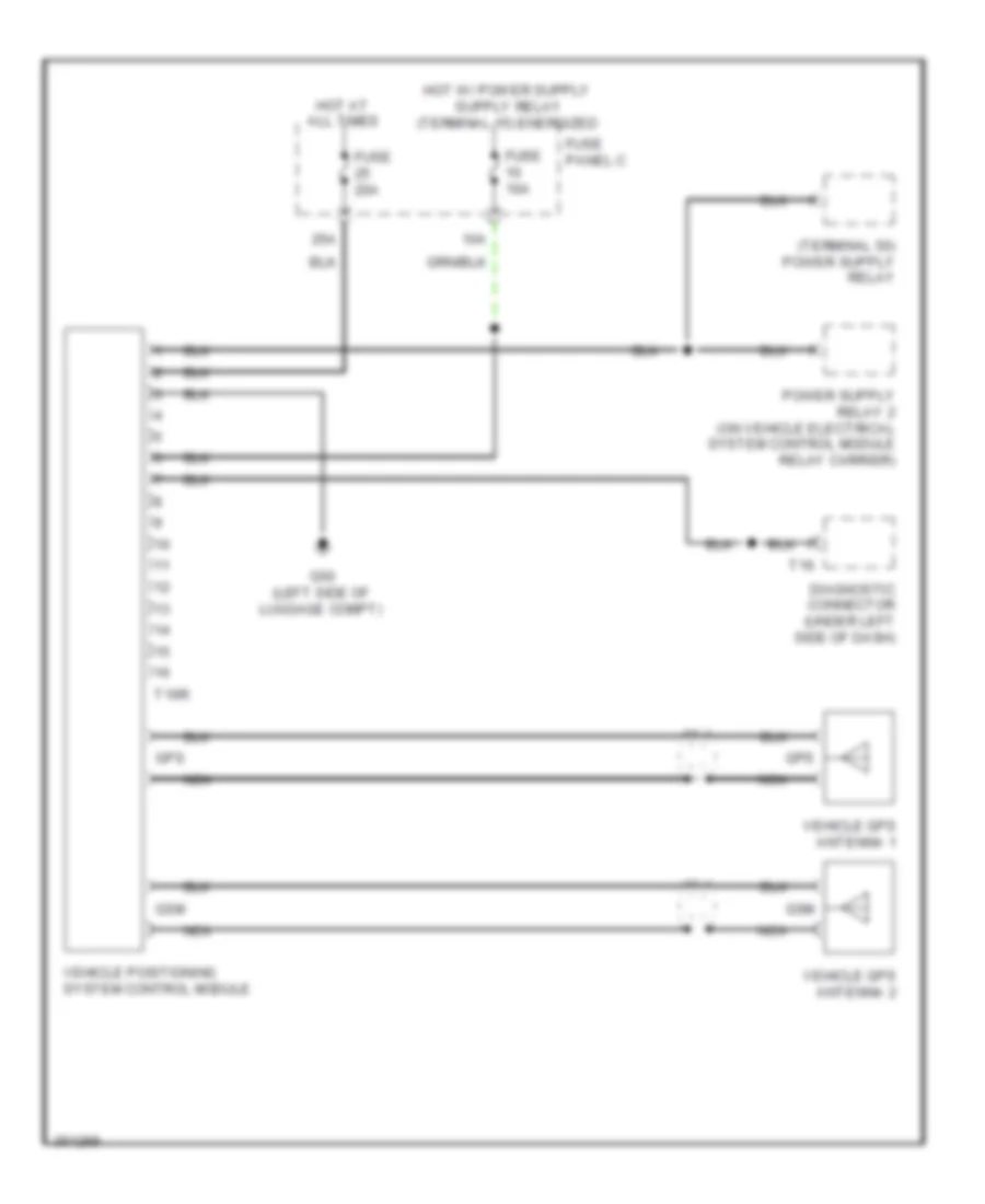 Vehicle Positioning System Control Module Wiring Diagram for Volkswagen CC VR6 4Motion 2011