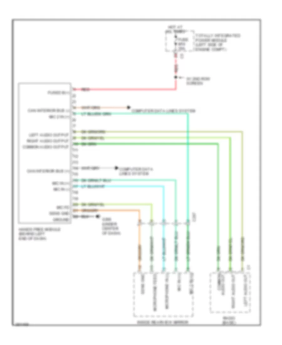 Hands Free Module Wiring Diagram for Volkswagen Routan S 2013