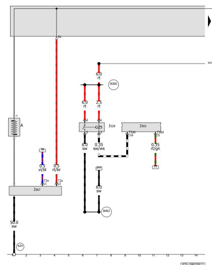 Wiring diagrams AUDI 
1.8l petrol engine , CJEB