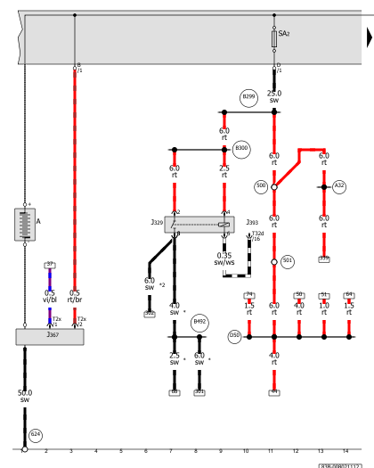 Wiring diagrams AUDI 
3.2l petrol engine , CALB