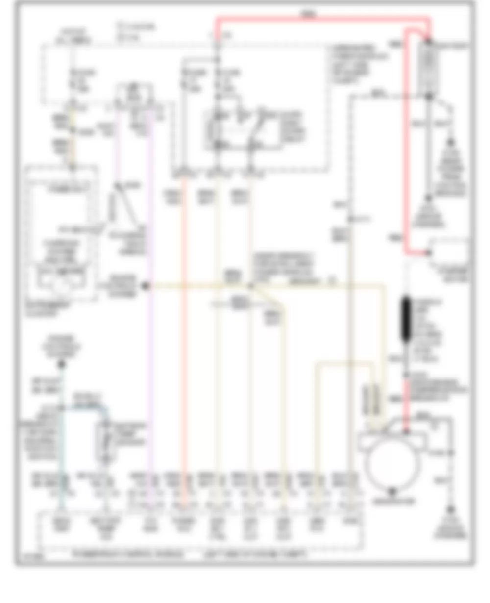 2003 Chrysler Town & Country EX