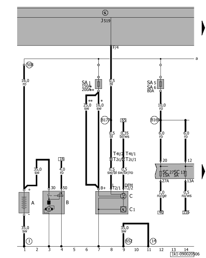 Stromlaufplan VW 1,4 l — Motronic/55 kW ...