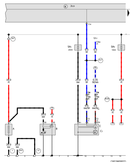 Wiring diagrams Volks Wagen
1.9l diesel engine , BLS